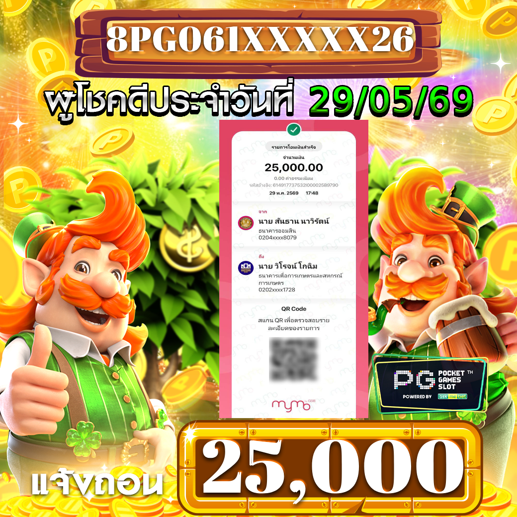 รีวิวสล็อตออนไลน์