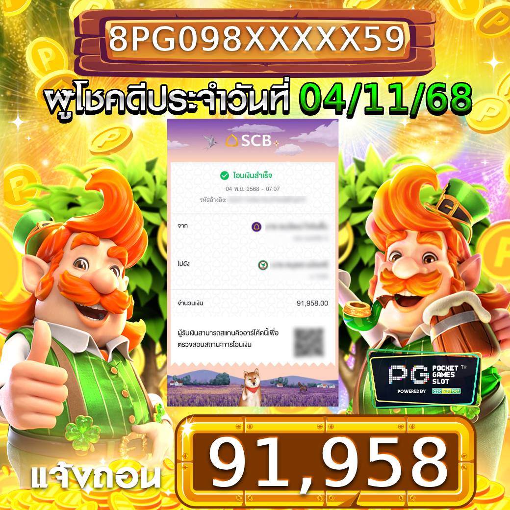 รีวิวสล็อตออนไลน์